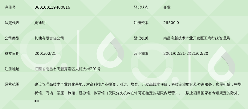 從技術(shù)服務(wù)到技術(shù)開(kāi)發(fā) 江西高技術(shù)產(chǎn)業(yè)發(fā)展公司的創(chuàng)新路徑